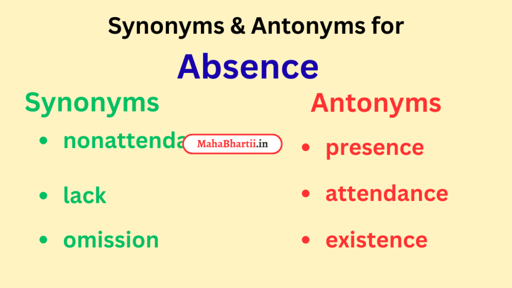 Absence - 5 Similar Words, 3 Antonyms with Example Sentences and ...