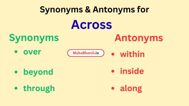 Across, Across meaning in marathi, Across meaning in hindi