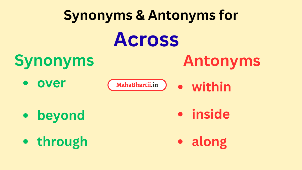 Across, Across meaning in marathi, Across meaning in hindi