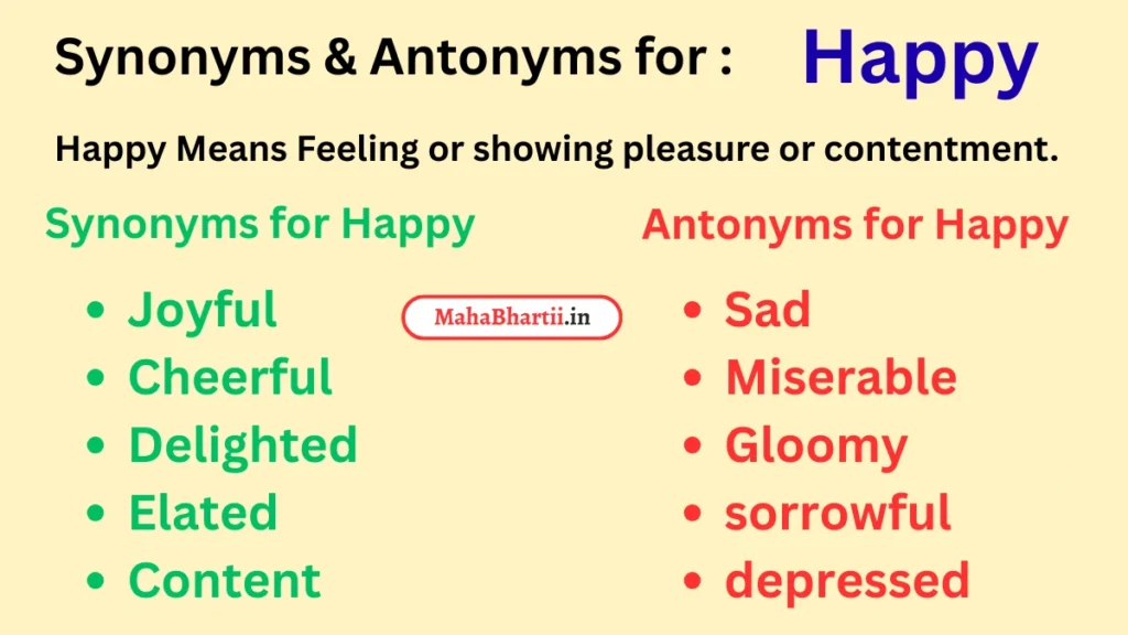 Happy Synonyms Antonyms Marathi