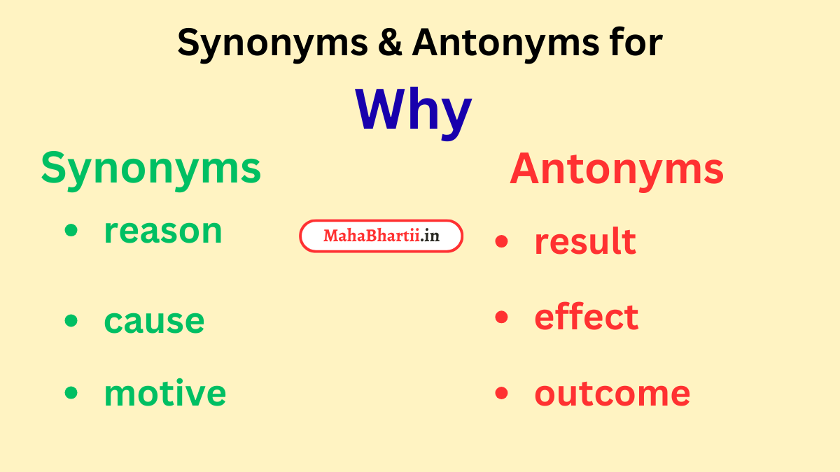 Why meaning in Hindi | Why meaning in English | Why meaning in Marathi Check Now